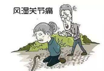 風濕關節痛