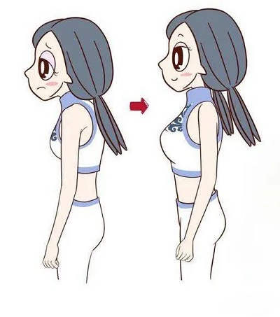 探頸